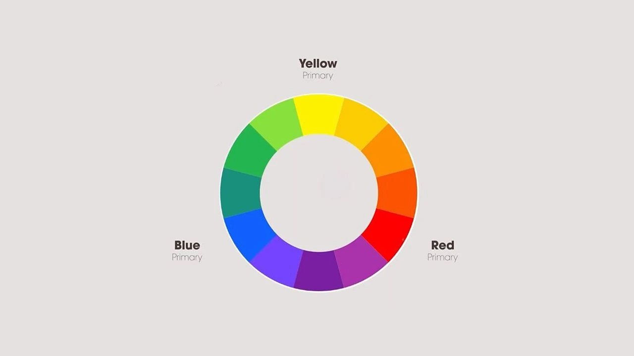 The basics of colour theory